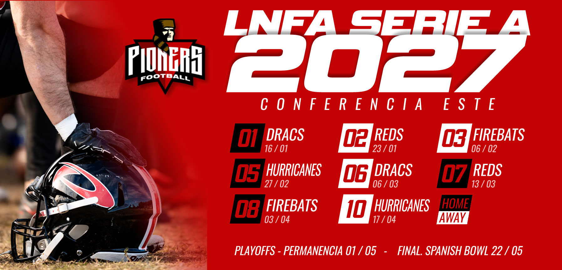 XXXIII LNFA Serie A: Dracs para empezar